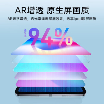 亿色适用ipad air5/4/Pro钢化膜10.9/11英寸通用2022/21/20/18版Pro 11保护膜苹果平板高清防摔抗指纹