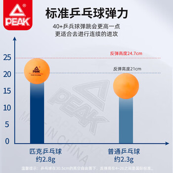 匹克乒乓球ABS大赛比赛训练用球50只装黄色