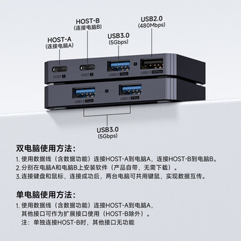 海备思USB3.0对拷线电脑串联KM切换器键盘鼠标共享转换器两台笔记本电脑台式主机数据互传联机扩展 海备思USB3.0对拷线电脑串联KM切换器键盘鼠标共享转换器两台笔记本电脑台式主机数据互传联机扩展