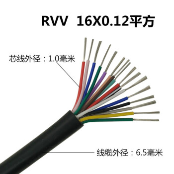 迪克狼（DIKELANG）多股软电缆线16芯20芯24芯0.5平方电源线护套线信号线RVV铜阻燃 16芯0.12平方(每米单价)