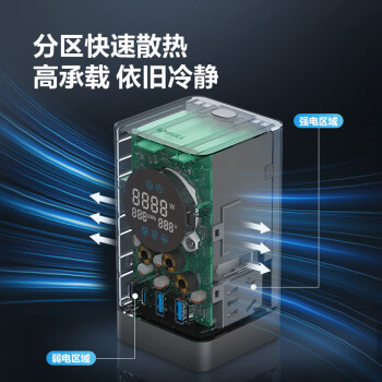 公牛（BULL）智能数显屏幕氮化镓100W快充插座/桌面充电站/桌面插座抗电涌电竞 立式USB 2C2A+3插孔 总控开关