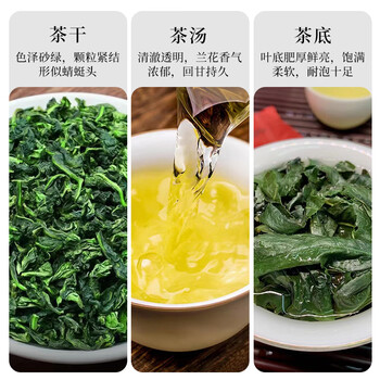 江萃特级铁观音茶叶礼盒250g乌龙茶清香型礼品新茶长辈客户送礼礼品物