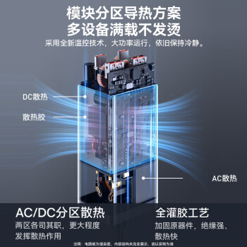 倍思 100W氮化镓立式插排插座/桌面智能充电站/多功能充电器/拖线板/魔方轨道插线板
