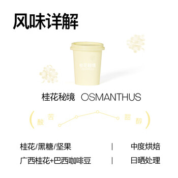 燃喵冷萃冻干花咖茶咖 速溶咖啡黑咖啡0脂美式咖啡 桂花秘境2g*18颗