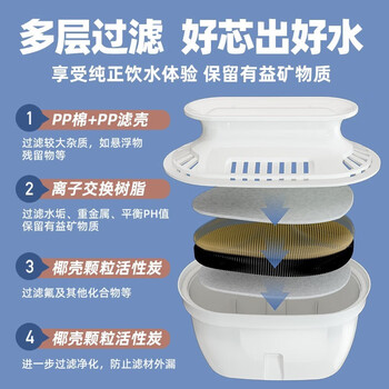 集米（JMEY）D1家用桌面台式饮水机小型 即热式饮水机 过滤净化直饮机2.8升大容量