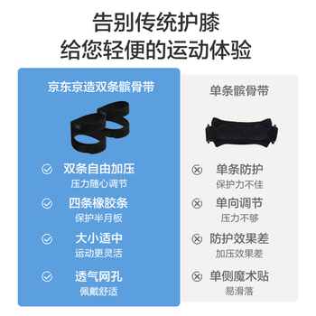 京东京造B500双条髌骨带护膝2只装运动跑步登山徒步半月板膝盖固定带护具