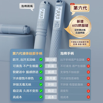 UMAY无绳计数跳绳 钢丝绳负重长绳蓝色（硅胶球）跳绳减肥专用TS50-19