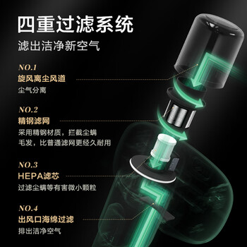 苏泊尔（SUPOR）除螨仪 手持双拍打床铺除螨机家用吸尘 紫外线杀菌 VCM16A 复古绿