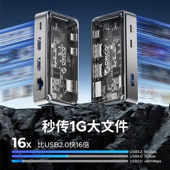 奥睿科（ORICO）扩展坞type-c转HDMI网线转接头USB3.2高速10Gbps分线器HUB适用ipad苹果macbook笔记本拓展坞6P