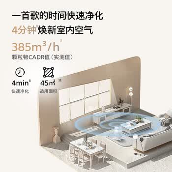 飞利浦飞利浦空气净化器 除甲醛去异味除过敏原 卧室母婴优选 空气净化器AC0917/00