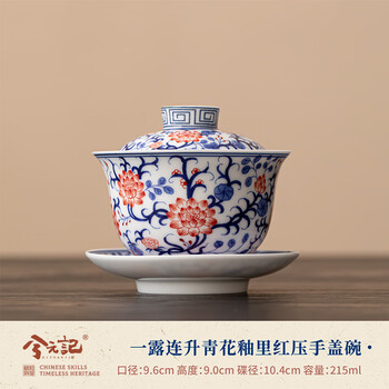 仿元青花釉里紅冒牌貨鑒別〉
