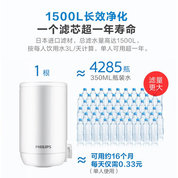 飞利浦（PHILIPS）水龙头净水器原装超滤除菌滤芯 WP3911（适配净水龙头WP3811/WP3877/AWP3876）