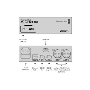 blackmagic design Teranex Mini SDI to HDMI 12G 机架式转换器 小型转换器 BMD转换器