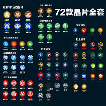 爆裂3代飞车晶片2代终之战星能必杀机甲远古晶片 2代3代全套爆裂晶片