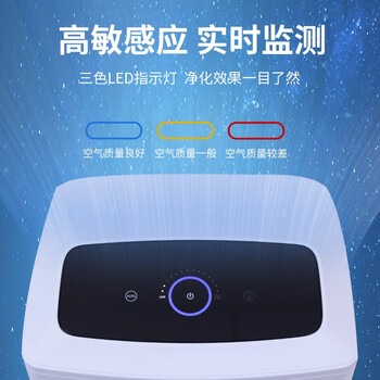 霍尼韦尔空气净化器怎么样?好不好？评价很好吗