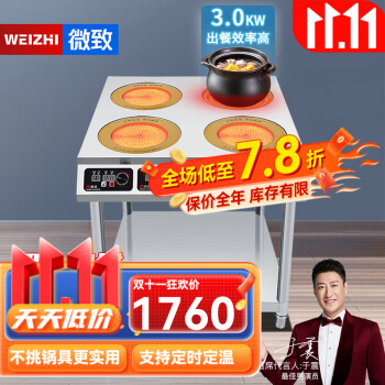 超美品 唐代 官窯 龍頭白磁缶 唐 - estrelaaltajf.com.br