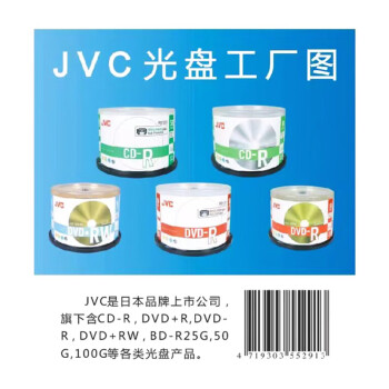 JVC/杰伟世 CD / DVD光盘收纳袋 （直径12CM / 5寸）双面装PP光盘袋 加厚 50片 / 包 光盘袋