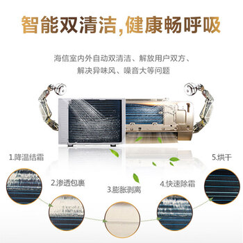 海信（Hisense）KFR-35GW/G117U-X3 大1.5匹  空调 白色 （计价单位：台）