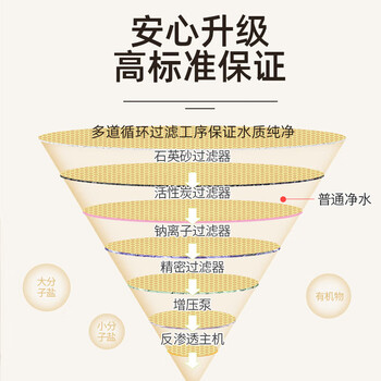 植护便携杀菌卫生湿巾不含酒精亲肤柔软无纺布8抽/包*20包