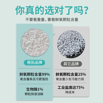 根拓（gentuo）氧泡泡活氧鲜氧颗粒500g衣物去油污霉斑去黄清洁剂顽固污渍洗衣粉