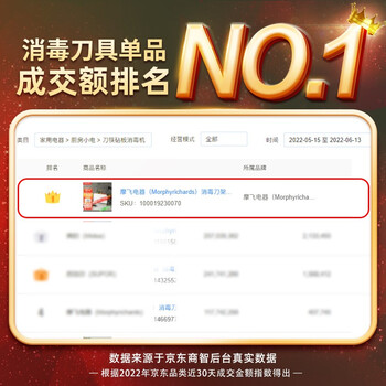 专业评测摩飞电器消毒机MR1001怎么样？  简便易用 ，价格如何 ！