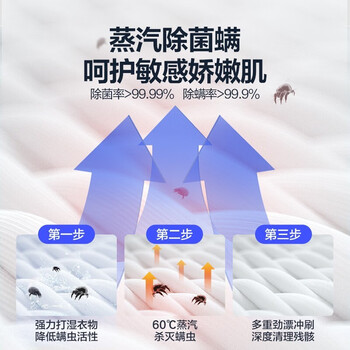 海尔海尔直驱变频滚筒洗衣机真实使用感受,真相揭秘入手感受