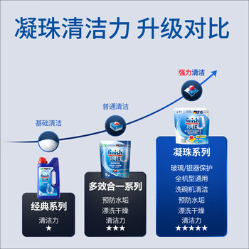 亮碟（finish）洗碗块洗碗机清洁剂专用去污渍洗涤剂 多效合一洗碗凝珠25颗*6袋