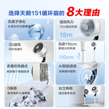 艾美特（AIRMATE）【白天鹅MAX】语音智能空气循环扇18档直流变频家用电风扇落地扇一级能效负离子净化 FA23-SRDI151