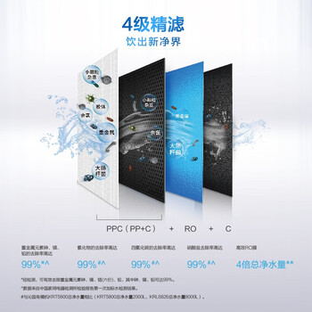 沁园KRL6826净水器到底值不值得选择？深入揭秘为你解说