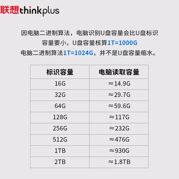 ThinkPlus联想 64GB USB3.2U盘 TU110系列 学习办公商务优盘 银色