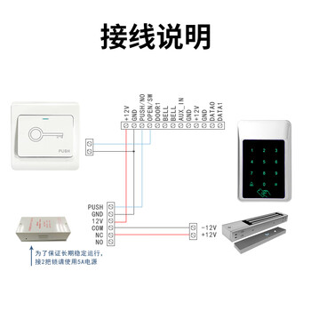 真地 Realand 出门开关按钮考勤门禁系统出门开关门禁开锁开关K5