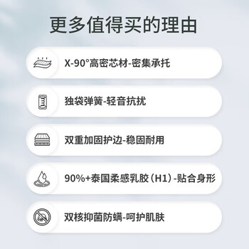 说说看喜临门蝶梦和光年哪个好？怎么样选择区别如何！