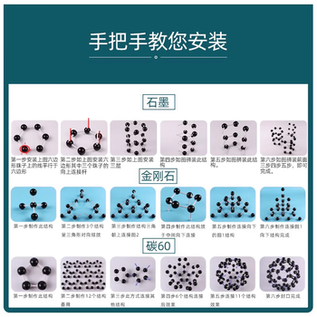 可普 大号石墨结构模型30mm初高中化学有机分子原子球棍比例搭建实验器材教具