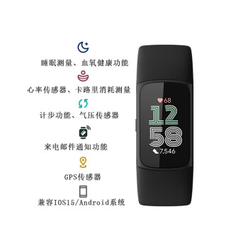 Amazon.co.jp: 【Suica対応】Fitbit Sense 2スマートウォッチ