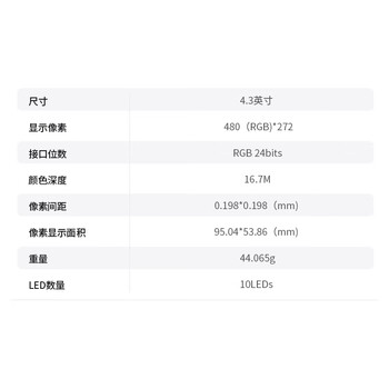 璞致FPGA 开发板 连接4.3英寸TFT屏幕800x480分辨率 RGB 24bits PZ-LCD430 
