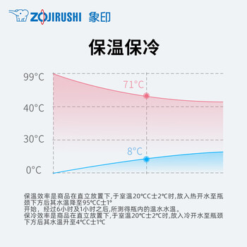 象印（ZO JIRUSHI）焖烧杯焖烧壶304不锈钢男女学生儿童保温饭盒焖粥罐500mlEXE50-BL