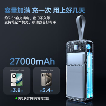 品胜【3C认证可上飞机】充电宝65W快充27000mAh移动电源适用苹果17promax/Air60W40W手机笔记本电脑白