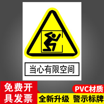 警示告知卡禁止入内警示标示贴牌定做 当心有限空间(yx-22)【pvc板】