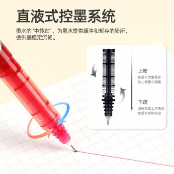 百乐（PILOT）BXC-V5直液式走珠笔大V5中性笔水笔0.5mm签字笔 升级版可换墨胆 黑色6支装