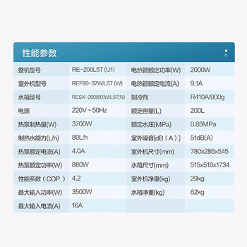 海尔RE-200L5T(U1)空气能热水器靠谱吗？真实评测差么