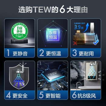 史密斯JSQ31-TEW热水器质量怎么样？口碑怎样,不看不清楚啦！