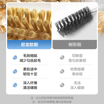 美的（Midea）4.5KG半自动洗鞋机家用仿生手洗 360°全方位尼龙刷洗机懒人神器迷你洗鞋机MXX45VWE