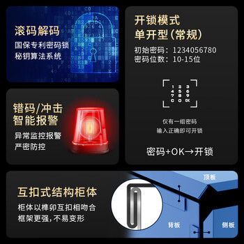 国保（Guub）保密柜国密级密码文件柜国家保密认证A级矮员工柜带顶板M153-K1