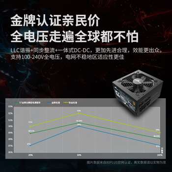 长城（Great Wall）额定750W X7金牌全模电脑电源（漏电监测/全电压/单路12V/70cm长线材/4显卡供电接口）