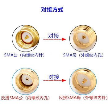 安达通 同轴射频连接线 SMA公头弯转SMA公头弯RG316射频馈线转接线SMA双公弯 1m五个装