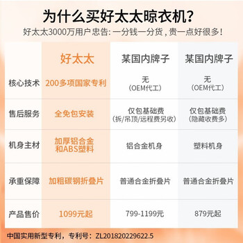限时优惠！购买好太太D-3037电动晾衣架怎么样，真降价还是有猫腻？