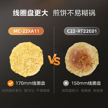 美的（Midea）电磁炉 2200W大功率3D悬浮大火170mm线圈盘9档火力调节 耀黑经典面板 MC-22XA11