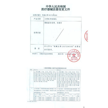 海尔ZY-5TW制氧机到底值不值得选择？深入揭秘为你解说