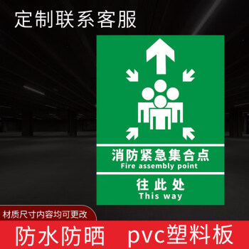 紧急疏散集合点应急避难场所保持通路提示方向警示告说明安全应急提指示图牌标识语公告防水pvc铝板标志标消防紧急集合点款式三 Pvc塑料板 30x40cm 图片价格品牌报价 京东