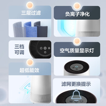格力（GREE）【许我耀眼推荐】空气净化器办公桌面除细菌烟味异味负离子净化 立体进风复合滤网空气监测100G